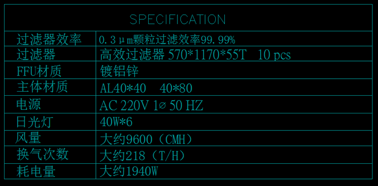 千級潔凈棚圖紙設(shè)計參數(shù)要求