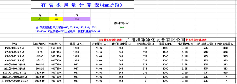 有隔板过滤器容尘量计算表