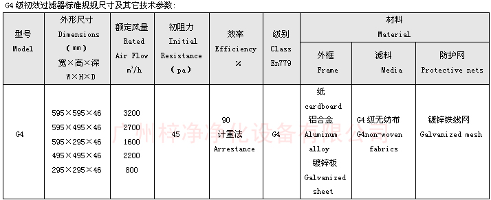 子母架折叠式初效过滤器规格技术参数