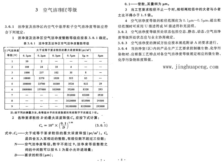 GB 50073-2013 洁净厂房设计规范中空气洁净度规定