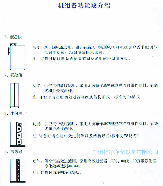 组合式空调各功能段介绍