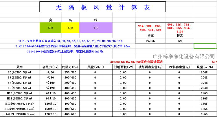 H13平板式无隔板高效过滤器风量为1365m3/h