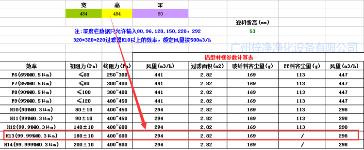 484-484-80有隔板高效过滤器风量计算