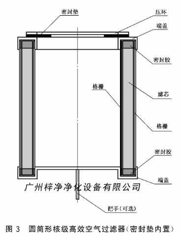 圆筒形核级高效空气过滤器(密封垫内置)