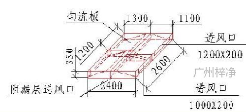 醫(yī)用潔凈送風天花軸側圖