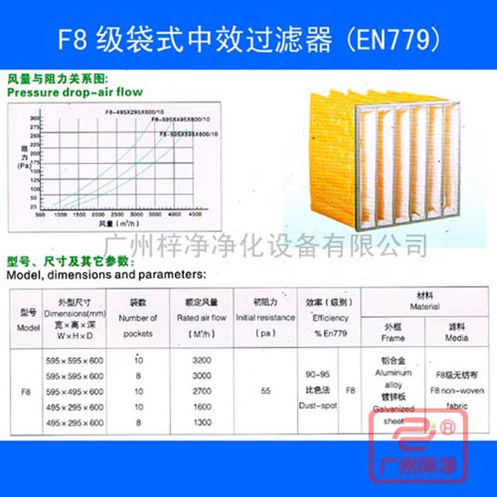 F8袋式中效空氣過濾器-f8中效袋式過濾器規格尺寸、風量、阻力及技術參數